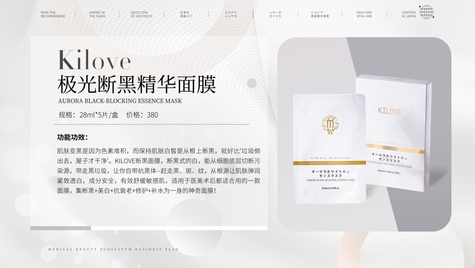 图片关键词