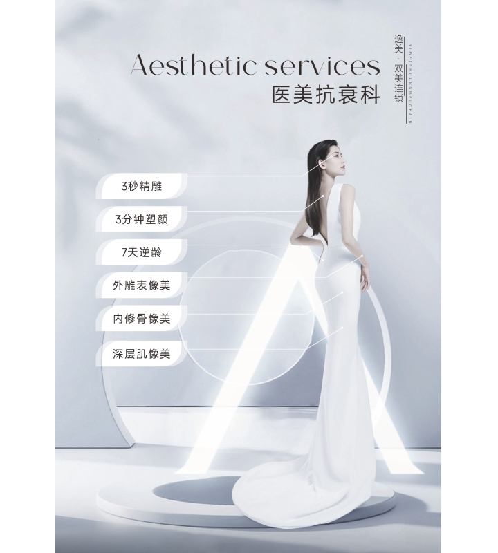 项目设计--全面系统抗衰呈现